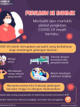 Peralihan Ke Endemik